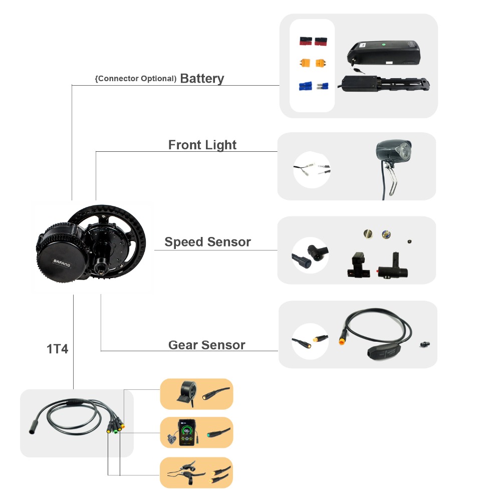 48V 750W Bafang BBS02 Mid Drive Motor System