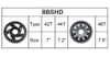 Sistem Motor Penggerak Tengah Bafang BBSHD 48V 1000W